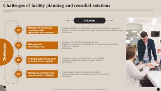 Streamlining Facility Management Challenges Of Facility Planning And Remedial Solutions