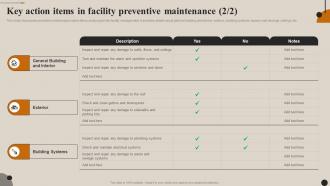 Streamlining Facility Management Key Action Items In Facility Preventive Maintenance Interactive Designed