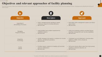 Streamlining Facility Management Objectives And Relevant Approaches Of Facility Planning