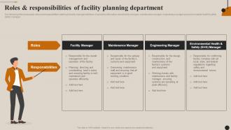Streamlining Facility Management Roles And Responsibilities Of Facility Planning Department