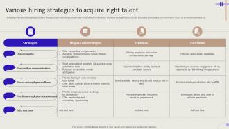 Streamlining Hiring Process Various Hiring Strategies To Acquire Right Talent
