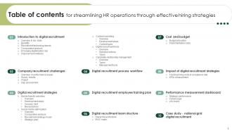Streamlining HR Operations Through Effective Hiring Strategies Powerpoint Presentation Slides Attractive Interactive