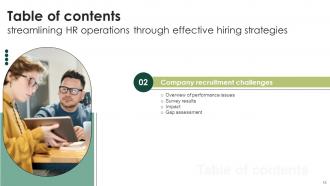 Streamlining HR Operations Through Effective Hiring Strategies Powerpoint Presentation Slides Ideas Visual
