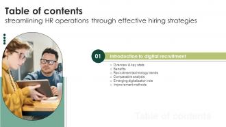 Streamlining HR Operations Through Effective Hiring Strategies Table Of Content