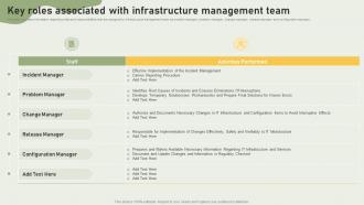 Streamlining IT Infrastructure Playbook Key Roles Associated With Infrastructure Management