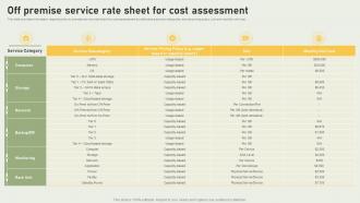 Streamlining IT Infrastructure Playbook Off Premise Service Rate Sheet For Cost Assessment