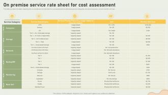 Streamlining IT Infrastructure Playbook On Premise Service Rate Sheet For Cost Assessment
