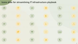 Streamlining IT Infrastructure Playbook Powerpoint Presentation Slides