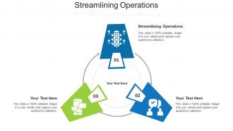 Streamlining operations ppt powerpoint presentation deck cpb