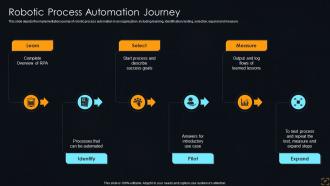 Streamlining Operations With Artificial Intelligence Powerpoint Presentation Slides Interactive