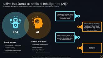 Streamlining Operations With Artificial Intelligence Powerpoint Presentation Slides Captivating