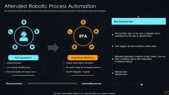 Streamlining Operations With Artificial Intelligence Powerpoint Presentation Slides Good Template