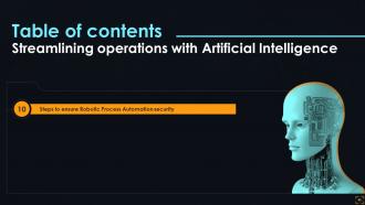 Streamlining Operations With Artificial Intelligence Powerpoint Presentation Slides Researched Template