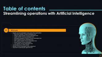 Streamlining Operations With Artificial Intelligence Powerpoint Presentation Slides Professional Template
