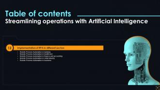 Streamlining Operations With Artificial Intelligence Powerpoint Presentation Slides Aesthatic Template