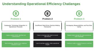 Streamlining Operations With Cost Optimization PPT Template AT Good Impressive