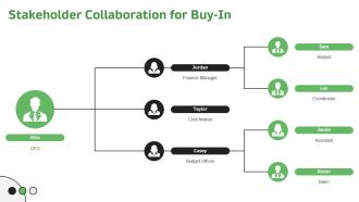 Streamlining Operations With Cost Optimization PPT Template AT Analytical Impressive