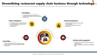 Streamlining Restaurant Supply Chain Business Through Technology