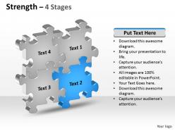 Strength 4 stages