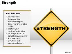 Strength and weaknesses 43