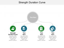 Strength duration curve ppt powerpoint presentation gallery samples cpb