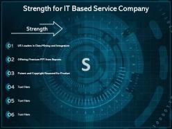 Strength for it based service company