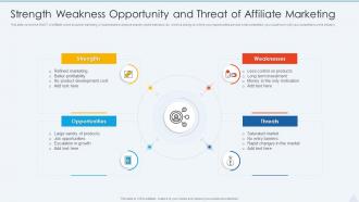 Strength Weakness Opportunity And Threat Of Affiliate Marketing