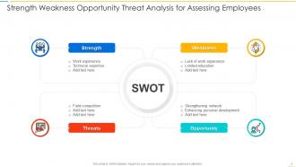 Strength weakness opportunity threat analysis for assessing employees