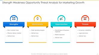 Strength weakness opportunity threat analysis for marketing growth