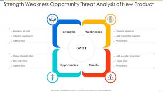 Strength weakness opportunity threat analysis of new product