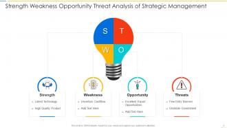 Strength weakness opportunity threat analysis of strategic management