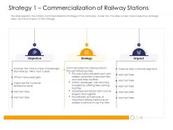 Strengthen brand image railway company strategy 1 commercialization ppt styles grid