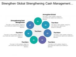 Strengthen global strengthening cash management workforce efficiency risk reputation