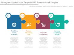 Strengthen market state template ppt presentation examples