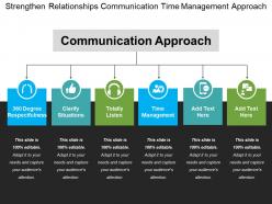Strengthen relationships communication time management approach
