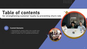 Strengthening Customer Loyalty By Preventing Churn Rate Powerpoint Presentation Slides Good Best