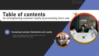 Strengthening Customer Loyalty By Preventing Churn Rate Powerpoint Presentation Slides Compatible Good