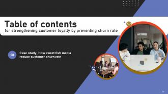 Strengthening Customer Loyalty By Preventing Churn Rate Powerpoint Presentation Slides Appealing Good