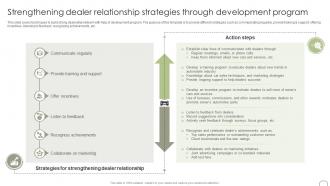 Strengthening Dealer Relationship Strategies Through Guide To Dealer Development Strategy SS