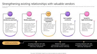 Strengthening Existing Relationships With Taking Supply Chain Performance Strategy SS V