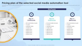 Strengthening Process Improvement Pricing Plan Of The Selected Social Media Automation Tool
