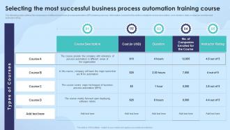 Strengthening Process Improvement Selecting The Most Successful Business Process Automation