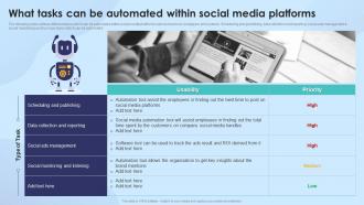 Strengthening Process Improvement What Tasks Can Be Automated Within Social Media Platforms