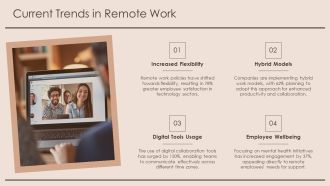 Strengthening Remote Teams Through Digital Engagement PPT Demonstration AT Analytical Template