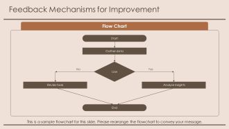 Strengthening Remote Teams Through Digital Engagement PPT Demonstration AT Template Slides