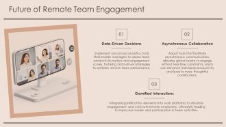 Strengthening Remote Teams Through Digital Engagement PPT Demonstration AT Editable Slides