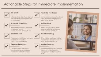 Strengthening Remote Teams Through Digital Engagement PPT Demonstration AT Impactful Slides