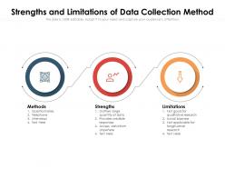 Strengths and limitations of data collection method
