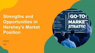 Strengths And Opportunities In Hersheys Market Position PPT Summary AT