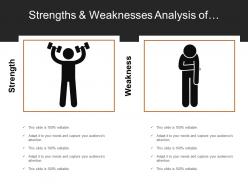Strengths and weaknesses analysis of employee showing list of attributes by strong and weak employee